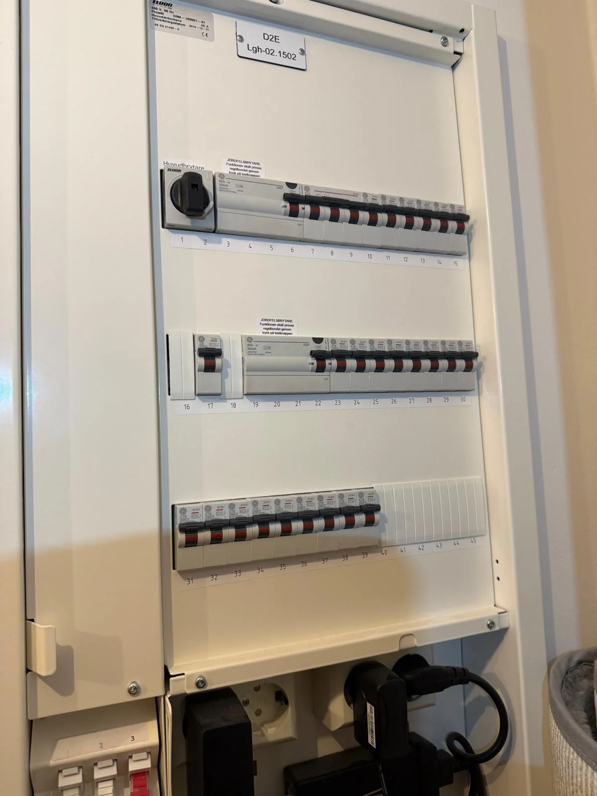 Ny elcentral med automatsäkringar
