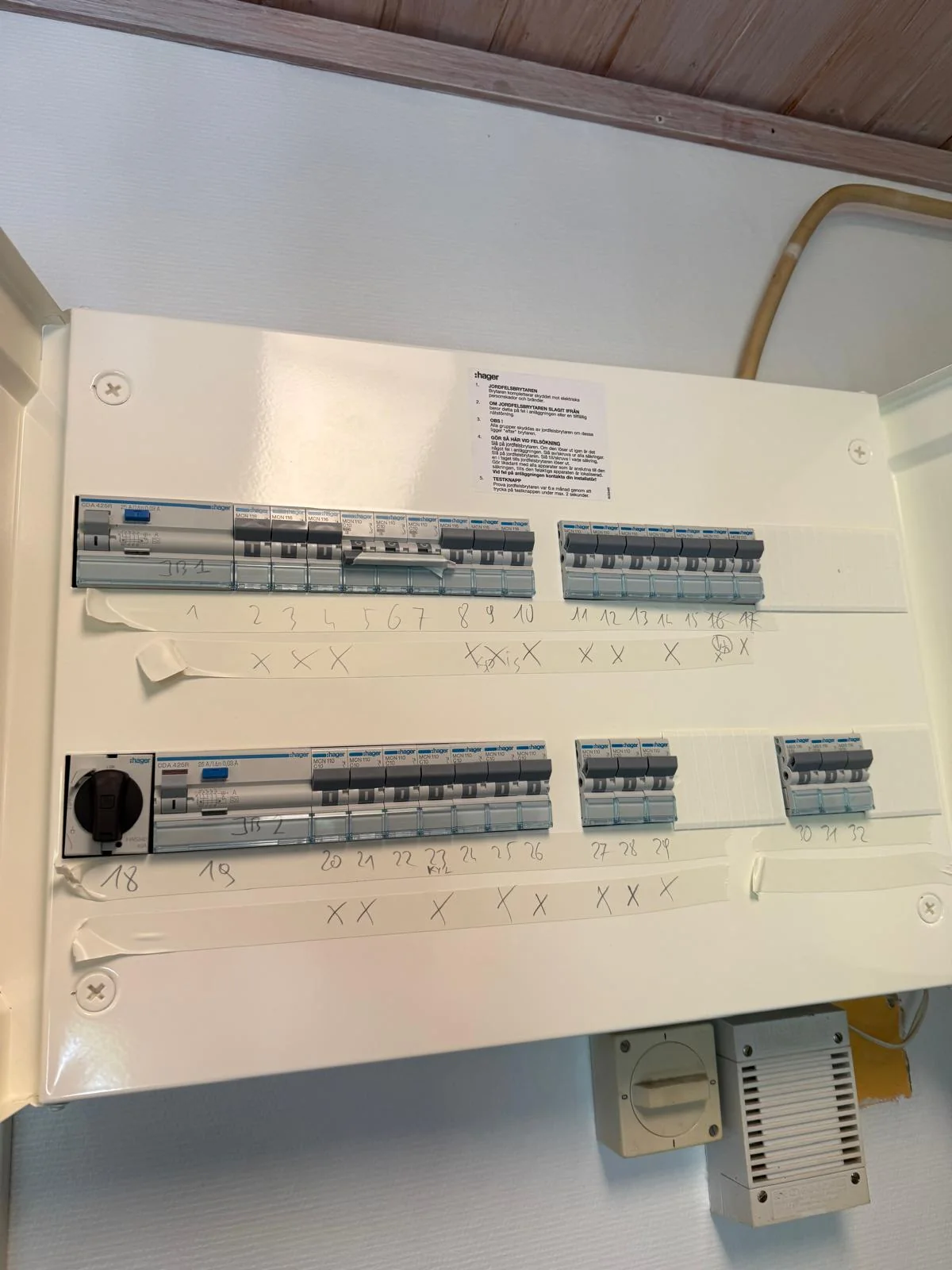 Nyinstallerad elcentral på vägg